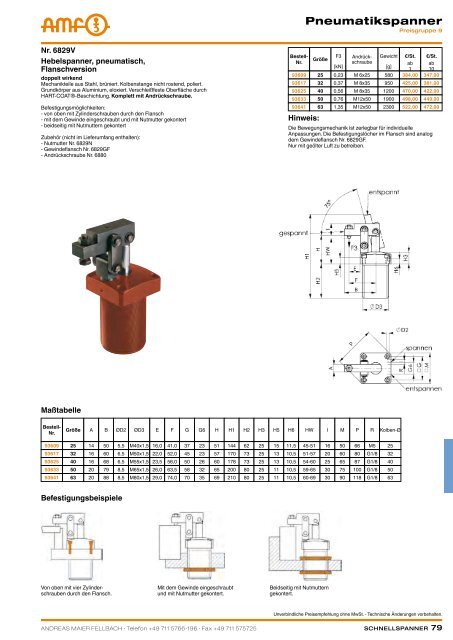 schnellspanner manuell & pneumatisch - ppw Handel GmbH