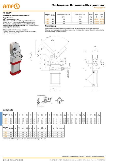 schnellspanner manuell & pneumatisch - ppw Handel GmbH