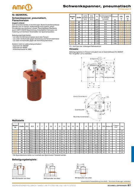 schnellspanner manuell & pneumatisch - ppw Handel GmbH