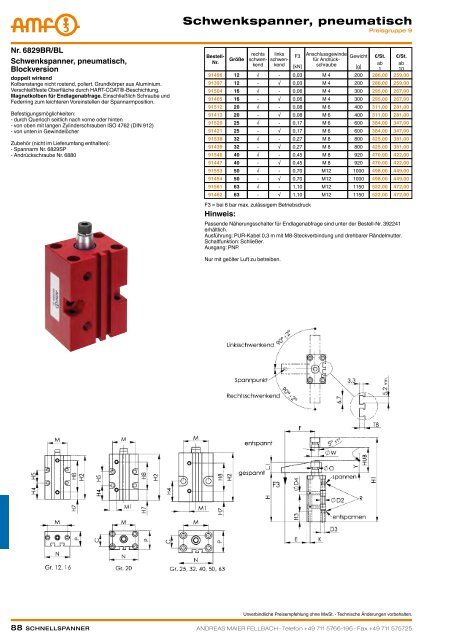 schnellspanner manuell & pneumatisch - ppw Handel GmbH