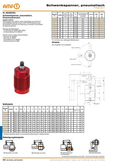 schnellspanner manuell & pneumatisch - ppw Handel GmbH