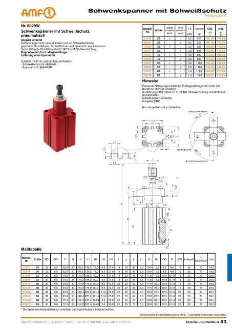 schnellspanner manuell & pneumatisch - ppw Handel GmbH