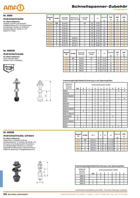 schnellspanner manuell & pneumatisch - ppw Handel GmbH