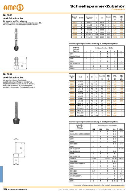 schnellspanner manuell & pneumatisch - ppw Handel GmbH