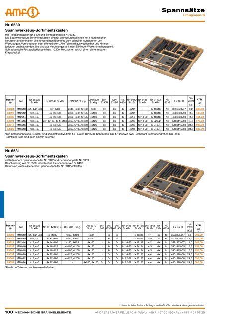 MECHANISCHE SPANNELEMENTE - ppw Handel GmbH