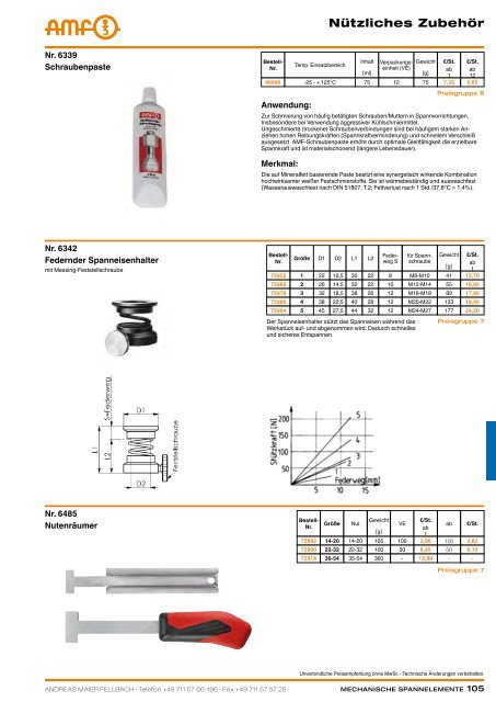 MECHANISCHE SPANNELEMENTE - ppw Handel GmbH