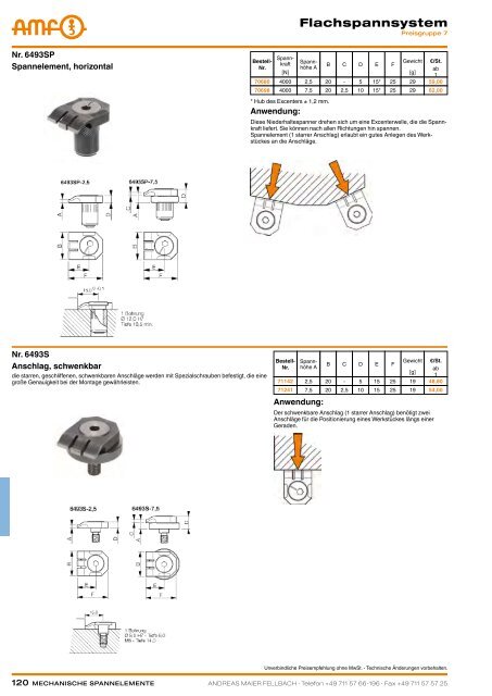 MECHANISCHE SPANNELEMENTE - ppw Handel GmbH