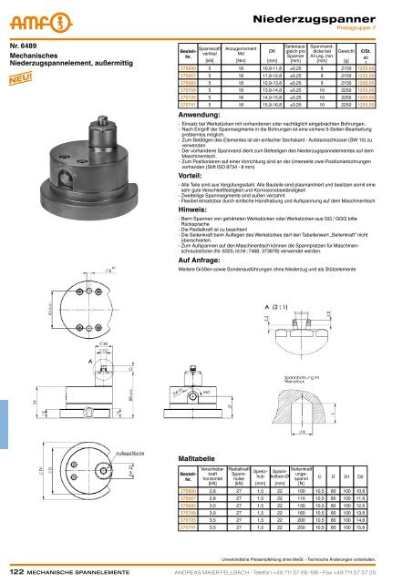 MECHANISCHE SPANNELEMENTE - ppw Handel GmbH