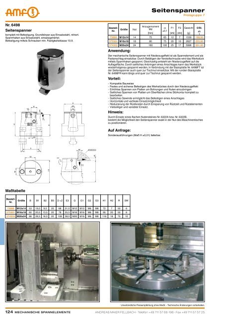 MECHANISCHE SPANNELEMENTE - ppw Handel GmbH