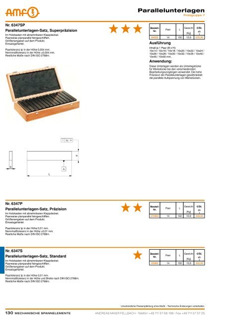 MECHANISCHE SPANNELEMENTE - ppw Handel GmbH