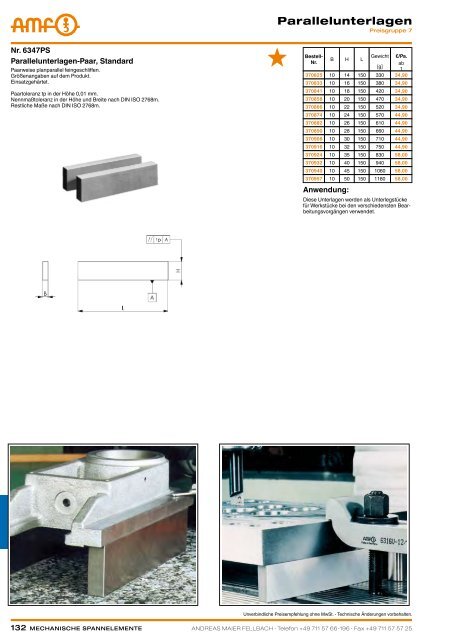 MECHANISCHE SPANNELEMENTE - ppw Handel GmbH