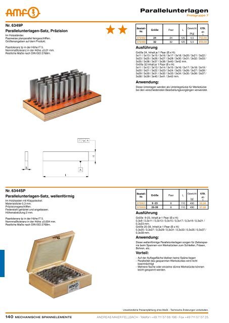 MECHANISCHE SPANNELEMENTE - ppw Handel GmbH