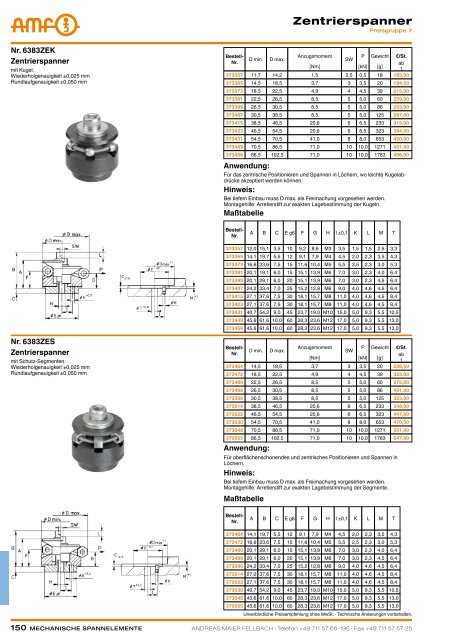 MECHANISCHE SPANNELEMENTE - ppw Handel GmbH