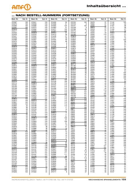 MECHANISCHE SPANNELEMENTE - ppw Handel GmbH