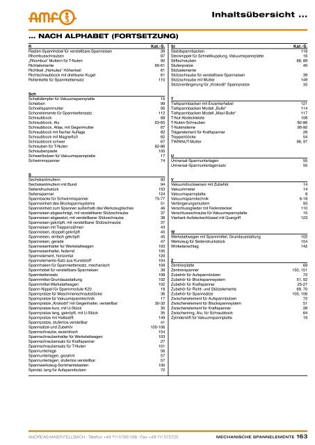 MECHANISCHE SPANNELEMENTE - ppw Handel GmbH