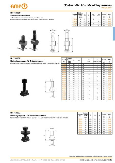 MECHANISCHE SPANNELEMENTE - ppw Handel GmbH