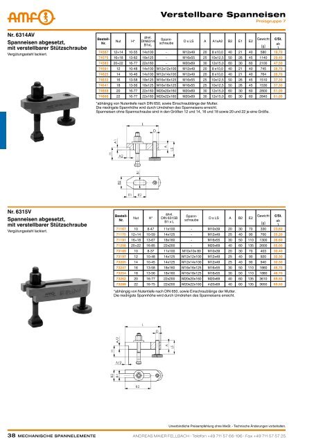 MECHANISCHE SPANNELEMENTE - ppw Handel GmbH