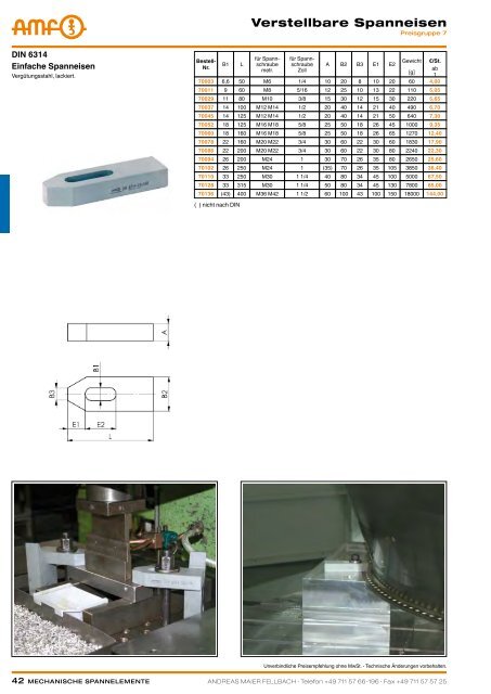 MECHANISCHE SPANNELEMENTE - ppw Handel GmbH