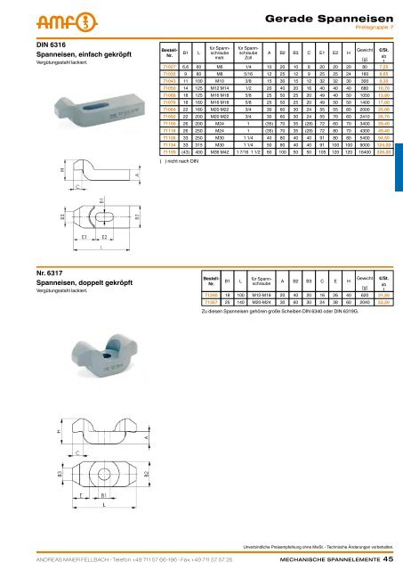 MECHANISCHE SPANNELEMENTE - ppw Handel GmbH