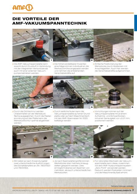 MECHANISCHE SPANNELEMENTE - ppw Handel GmbH