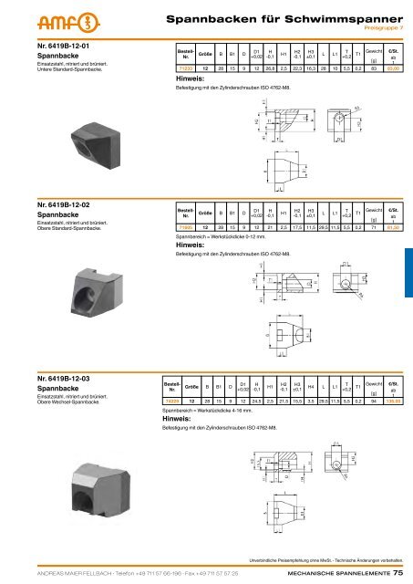 MECHANISCHE SPANNELEMENTE - ppw Handel GmbH