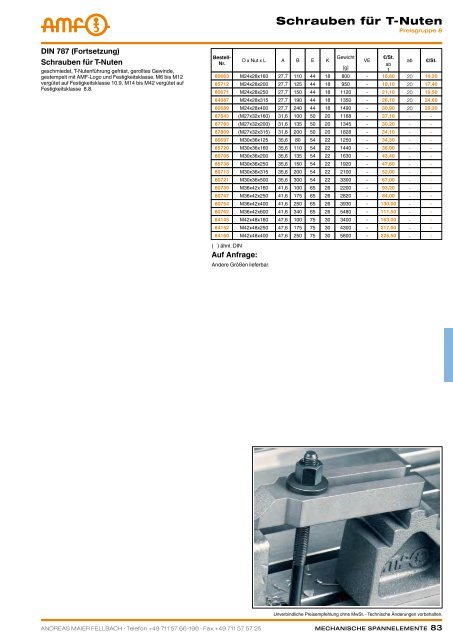 MECHANISCHE SPANNELEMENTE - ppw Handel GmbH