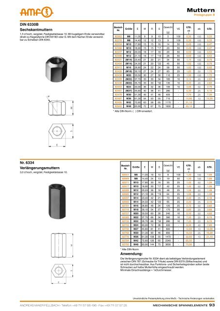 MECHANISCHE SPANNELEMENTE - ppw Handel GmbH