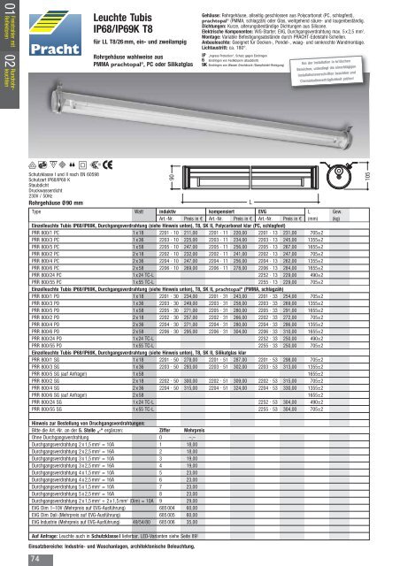 Leuchte Santorini T8 - Alfred Pracht Lichttechnik GmbH