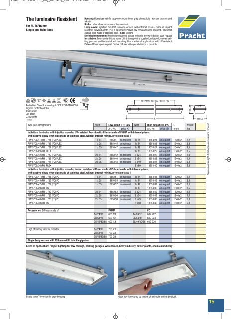 The luminaire Resistent - Alfred Pracht Lichttechnik GmbH