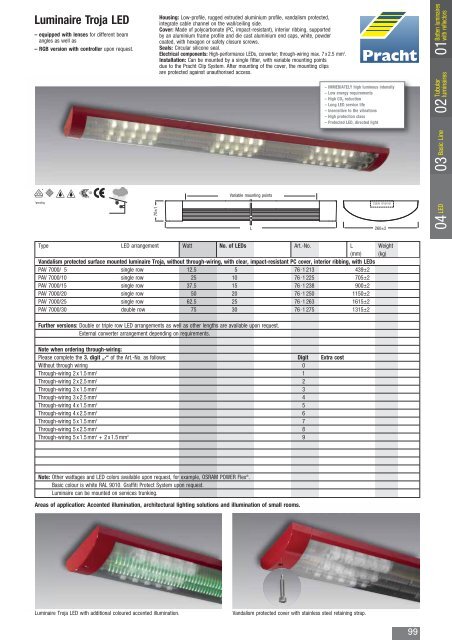 Batten luminaires - Pracht