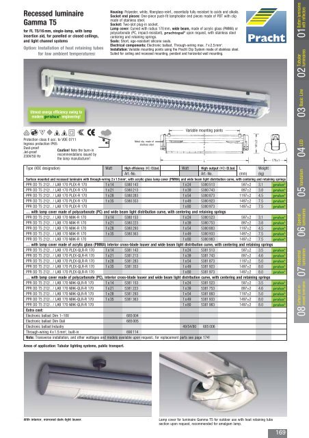 Batten luminaires - Pracht