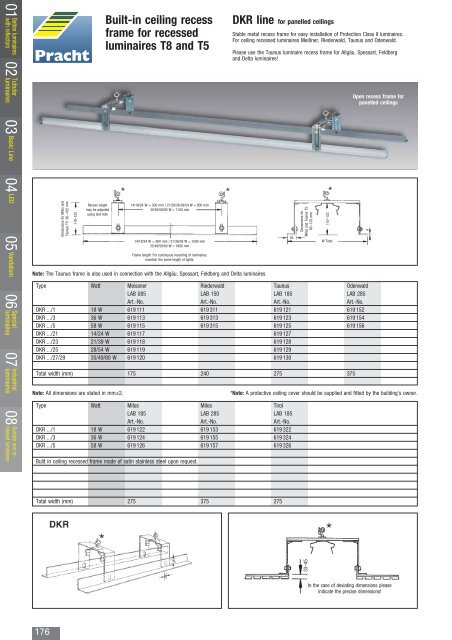 Batten luminaires - Pracht