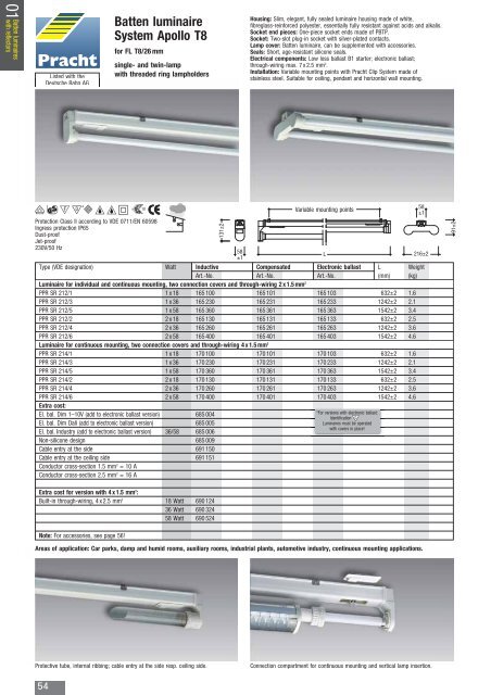 Batten luminaires - Pracht