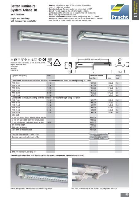 Batten luminaires - Pracht