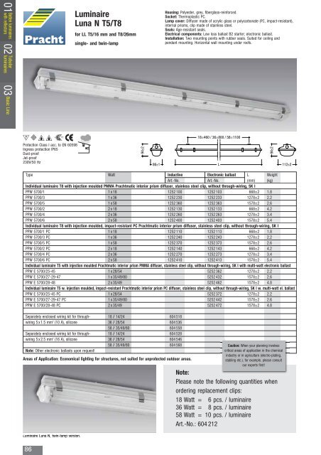 Batten luminaires - Pracht