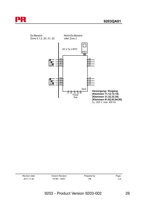 SIGNALS THE BEST Ventil- / Alarmtreiber - PR electronics