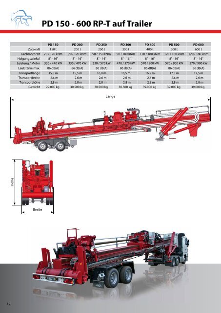 HDD-Bohranlagen PDF 4 MB - Prime Drilling GmbH