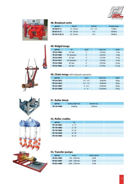 HDD-Accessories PDF 3,1 MB - Prime Drilling GmbH