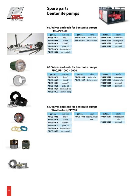 HDD-Accessories PDF 3,1 MB - Prime Drilling GmbH