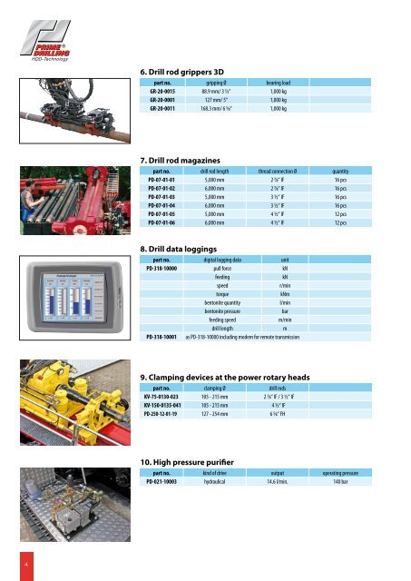 HDD-Accessories PDF 3,1 MB - Prime Drilling GmbH