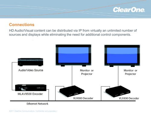 VIEWTM MLAV9500-CS Digital AV Encoder VIEWTM ... - prodyTel