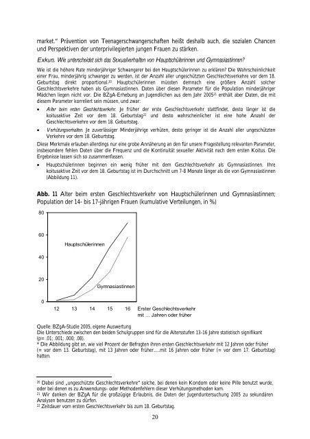 Schwangerschaft und Schwangerschaftsabbruch bei ... - Abtreibung