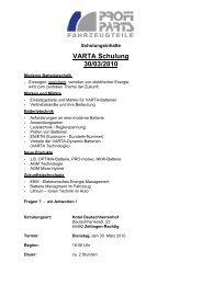 Komplett Einladung Varta März Wengerohr - Profi Parts Fahrzeugteile