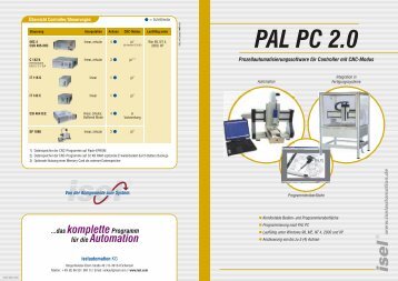 PAL PC 2.0 - Pro/Motion Mechanik + Elektronik + Software