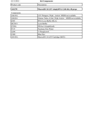 Kit Components 10/13/2012 Product code Description ... - Promega