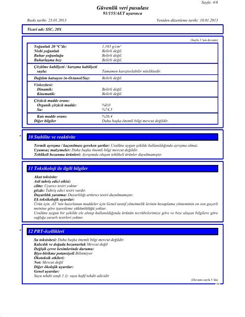 Kit components - Promega