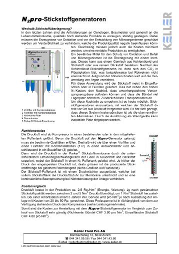 N2pro-Stickstoffgeneratoren - KELLER Fluid Pro AG