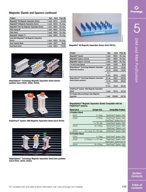 2012 Promega catalogue