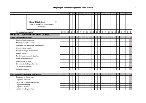 MS Excel â Tabellenkalkulation (Aufbau)