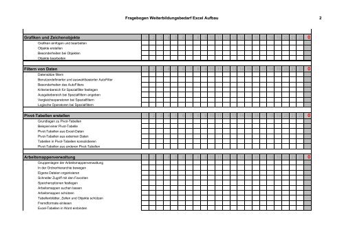 MS Excel â Tabellenkalkulation (Aufbau)